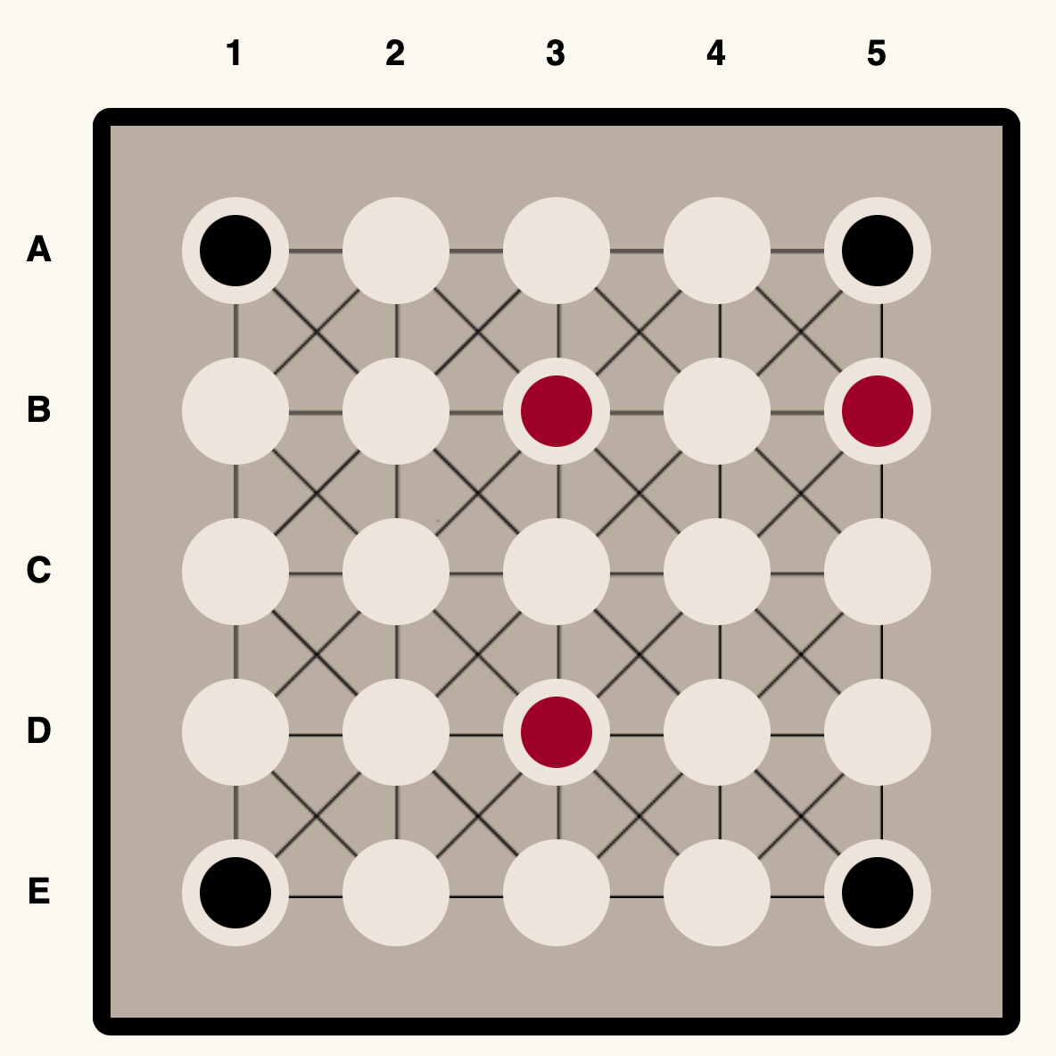 Aligned Squares Example