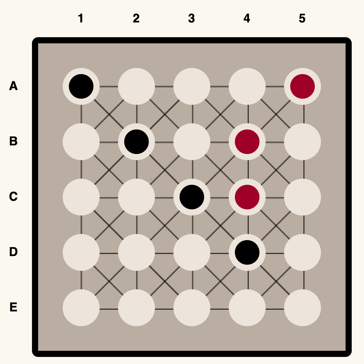 Diagonal Example