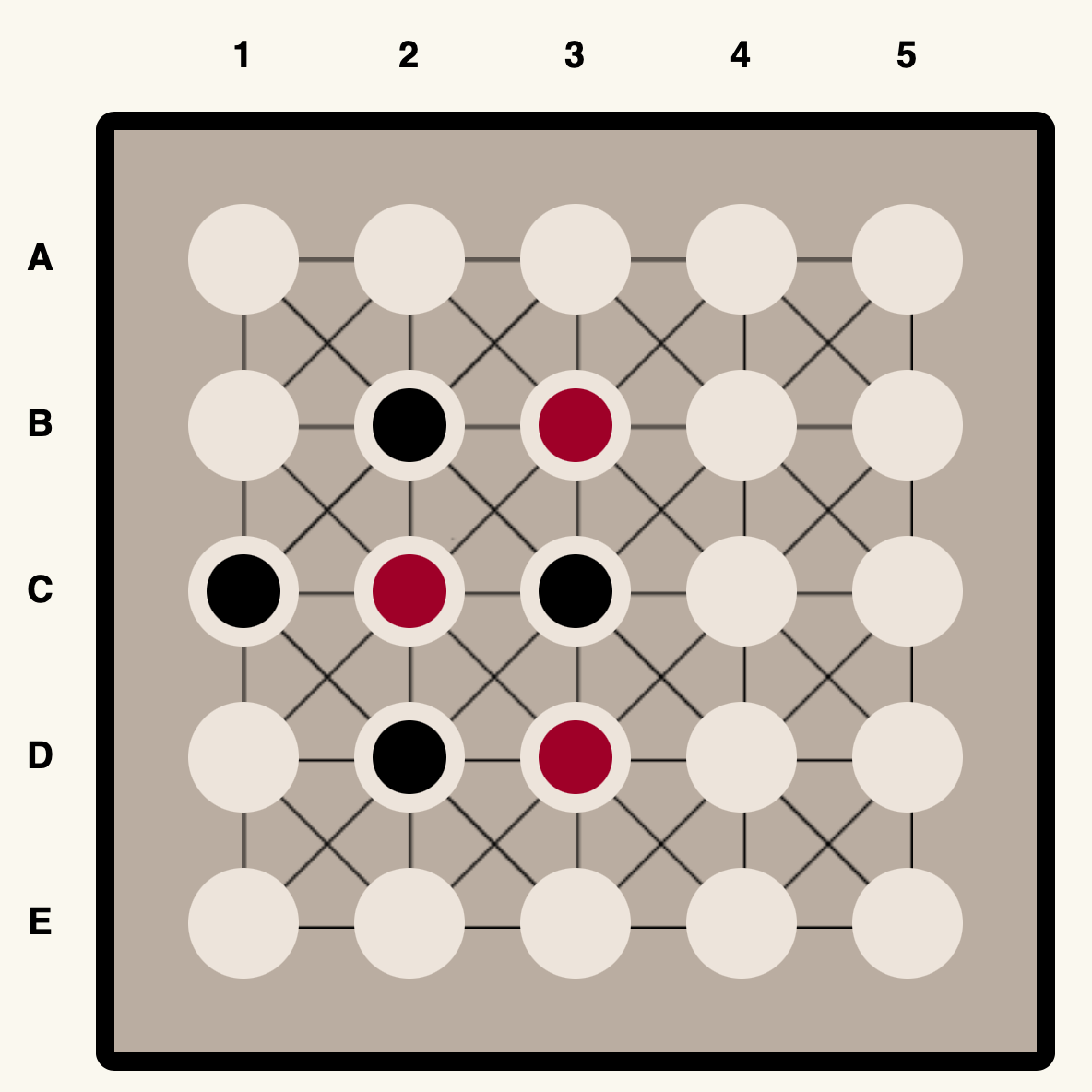 45-Degree Boxes Example