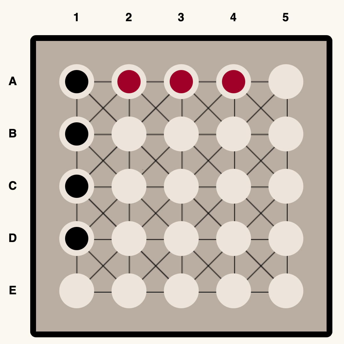 Horizontal and Vertical Example
